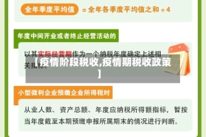 【疫情阶段税收,疫情期税收政策】