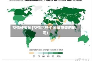 疫情使多国(疫情给各个国家带来的影响)