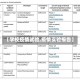 【学校疫情试验,疫情实验报告】
