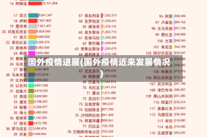 国外疫情进展(国外疫情近来发展情况)