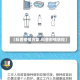【科普疫情方案,科普疫情防控】
