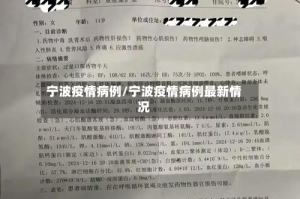 宁波疫情病例/宁波疫情病例最新情况