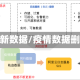 疫情新数据/疫情数据删除