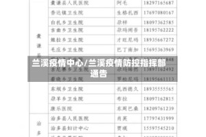 兰溪疫情中心/兰溪疫情防控指挥部通告
