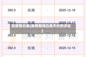 抗疫情白菜(疫情期间白菜天价的评论)