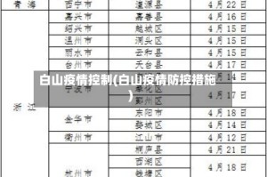 白山疫情控制(白山疫情防控措施)