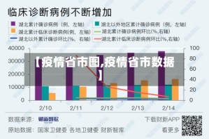 【疫情省市图,疫情省市数据】