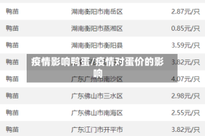 疫情影响鸭蛋/疫情对蛋价的影响