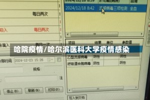 哈院疫情/哈尔滨医科大学疫情感染