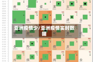 亚洲疫情少/亚洲疫情实时数据