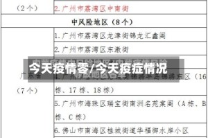 今天疫情零/今天疫症情况