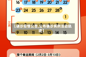 【确诊疫情公告,公布确诊病例活动轨迹】