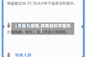 【学医与疫情,疫情后的学医热】