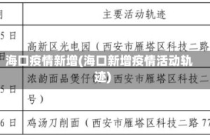 海口疫情新增(海口新增疫情活动轨迹)