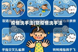 疫情洗手法(防疫情洗手法)