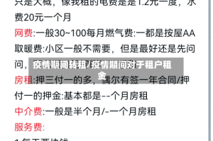 疫情期间转租/疫情期间对于租户租金