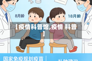 【疫情科普馆,疫情 科普】