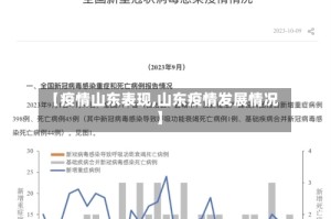 【疫情山东表现,山东疫情发展情况】