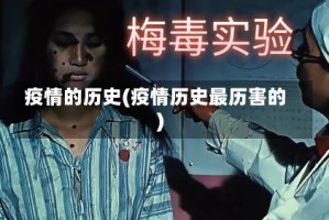 疫情的历史(疫情历史最历害的)