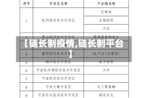 【链长制疫情,链长制平台】