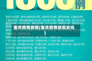 重庆疫情放假(重庆疫情放假安排)