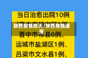 陕西疫情昨天/陕西疫情通报