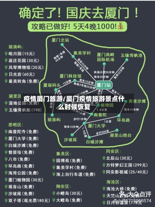 疫情厦门旅游/厦门疫情旅游景点什么时候恢复-第1张图片