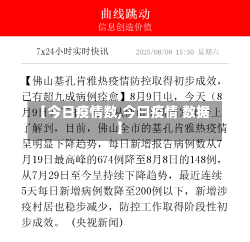 【今日疫情数,今曰疫情 数据】-第3张图片