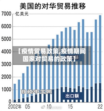 【疫情贸易政策,疫情期间国家对贸易的政策】-第2张图片