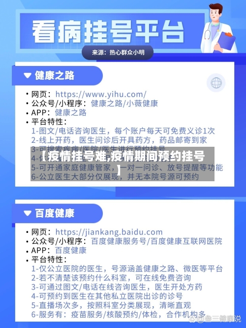 【疫情挂号难,疫情期间预约挂号】-第2张图片