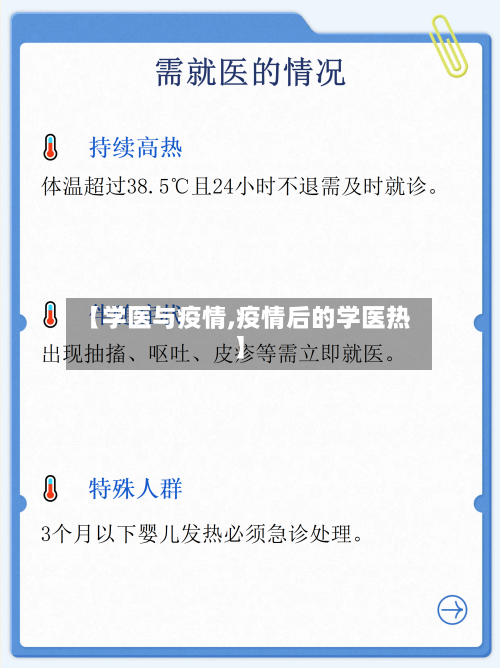 【学医与疫情,疫情后的学医热】-第1张图片
