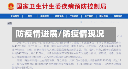 防疫情进展/防疫情现况-第1张图片
