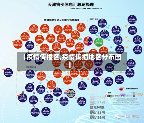 【疫情传播区,疫情传播地区分布图】-第1张图片