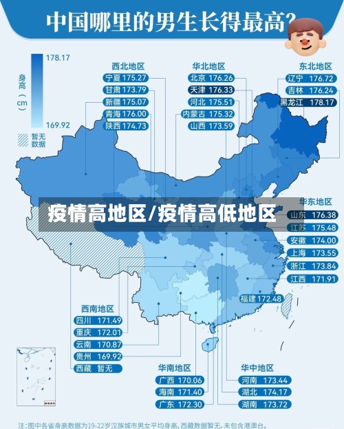 疫情高地区/疫情高低地区-第3张图片