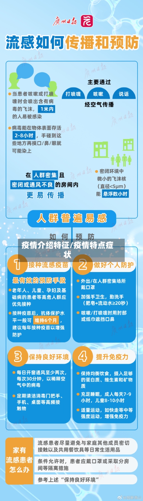 疫情介绍特征/疫情特点症状-第2张图片