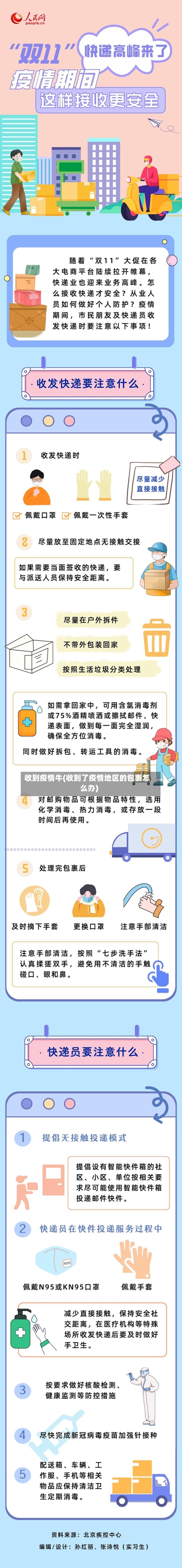 收到疫情牛(收到了疫情地区的包裹怎么办)-第1张图片