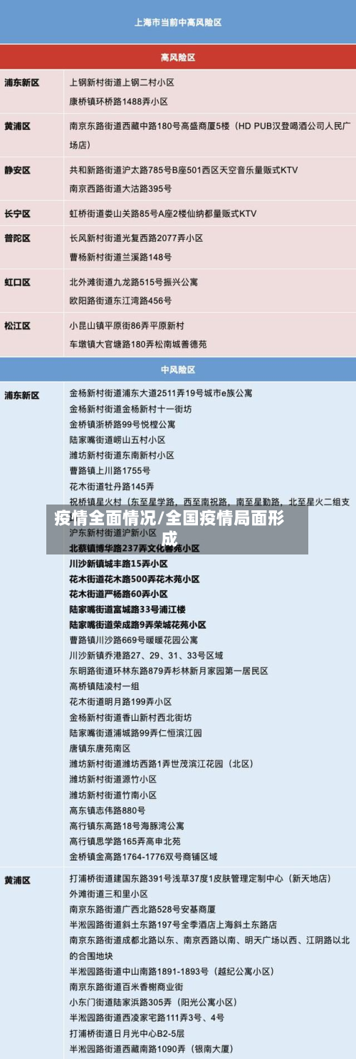 疫情全面情况/全国疫情局面形成-第1张图片