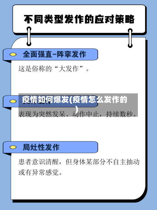 疫情如何爆发(疫情怎么发作的)-第1张图片