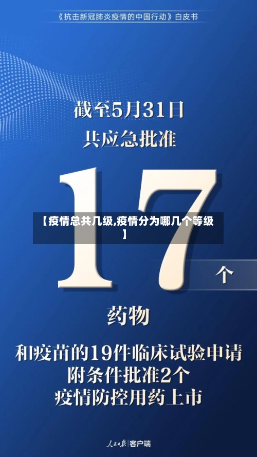 【疫情总共几级,疫情分为哪几个等级】-第2张图片