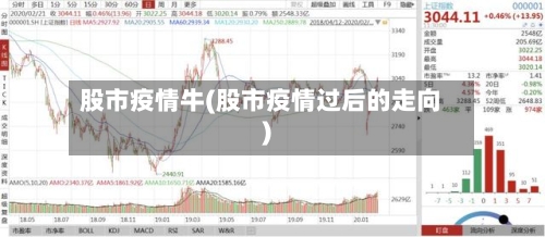 股市疫情牛(股市疫情过后的走向)-第1张图片