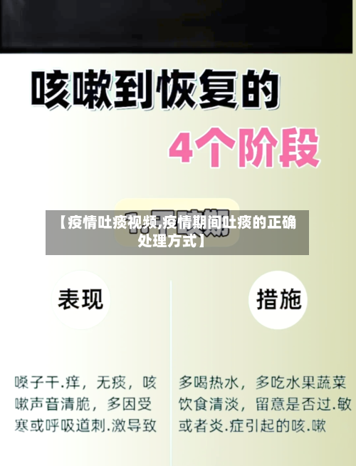 【疫情吐痰视频,疫情期间吐痰的正确处理方式】-第2张图片
