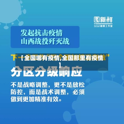 【全国哪有疫情,全国那里有疫情】-第1张图片