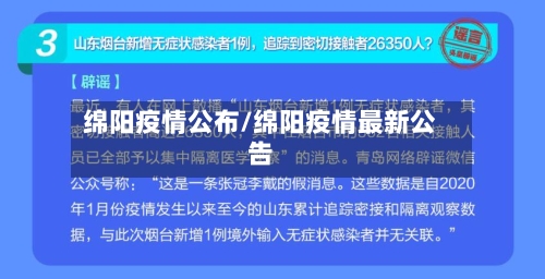 绵阳疫情公布/绵阳疫情最新公告-第1张图片