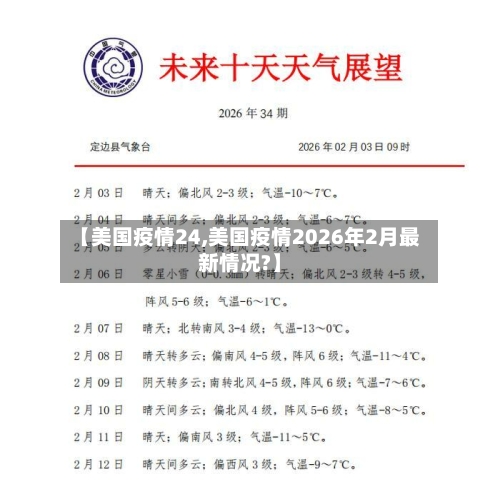 【美国疫情24,美国疫情2026年2月最新情况?】-第1张图片
