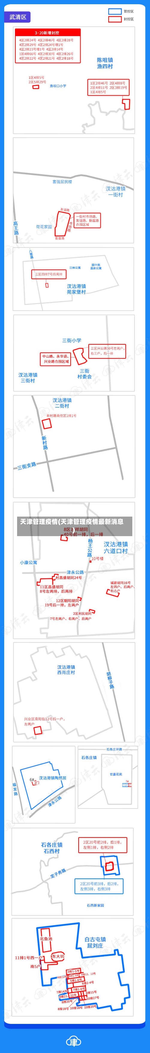 天津管理疫情(天津管理疫情最新消息)-第2张图片