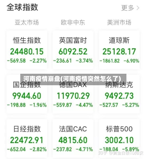 河南疫情崩盘(河南疫情突然怎么了)-第1张图片