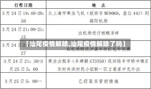 【汕尾疫情解除,汕尾疫情解除了吗】-第1张图片