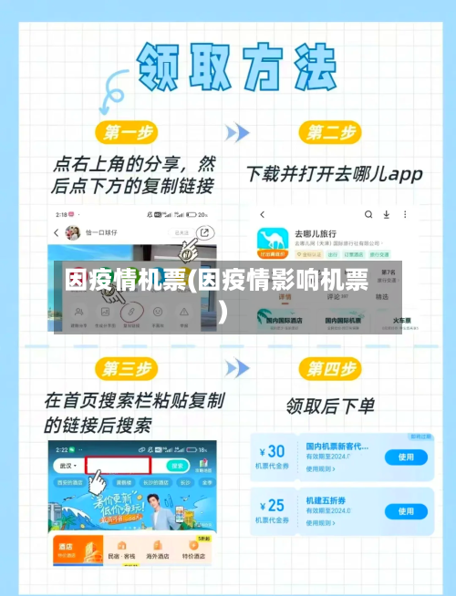 因疫情机票(因疫情影响机票)-第2张图片