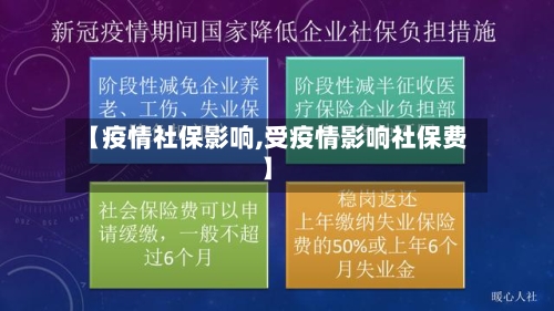 【疫情社保影响,受疫情影响社保费】-第1张图片