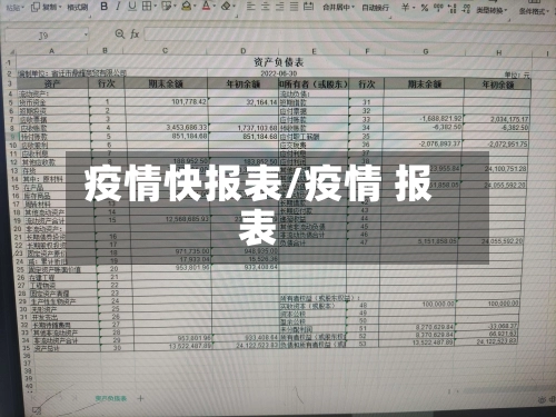 疫情快报表/疫情 报表-第3张图片
